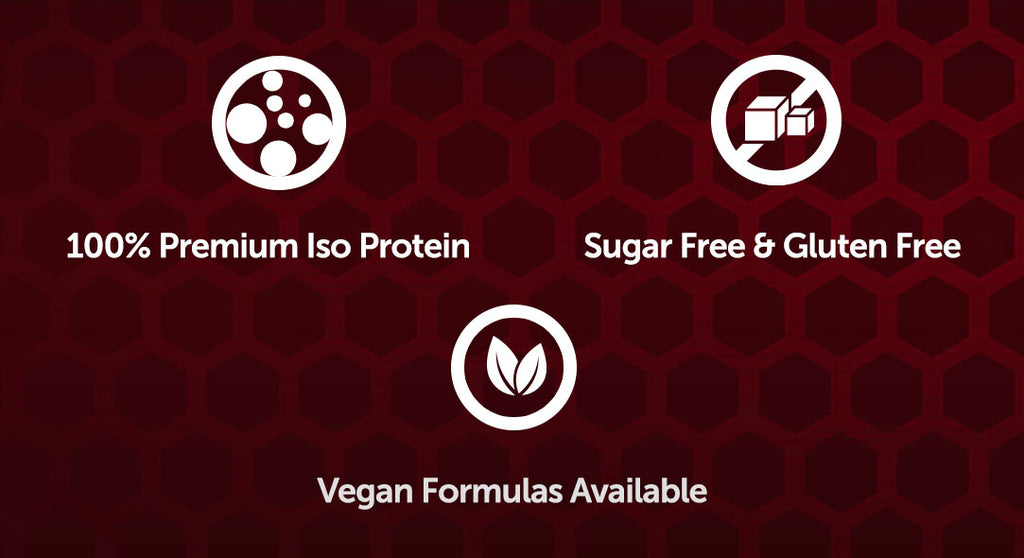 Product features bar mobile section. 100% premium Iso Protein, Sugar Free & Gluten, Vegan Formulas Available