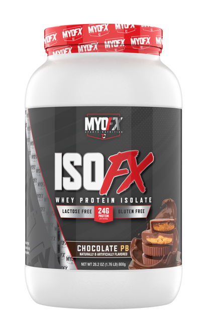 ISO FX
