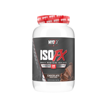 ISO FX