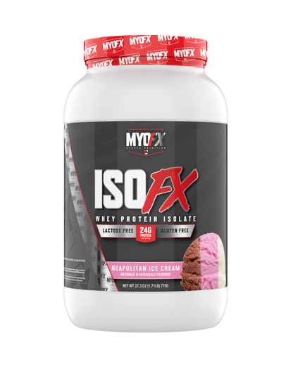 ISO FX