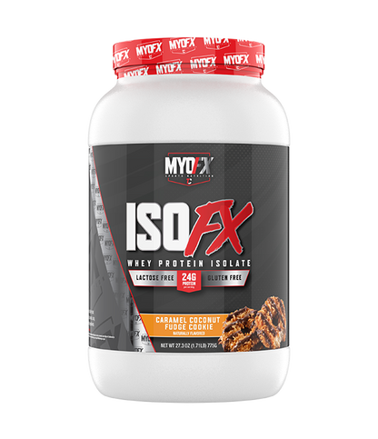 ISO FX